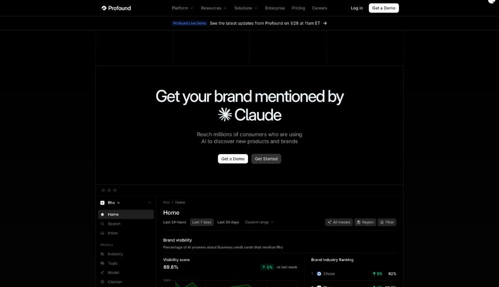 Best AI Search Performance Monitoring Tool
