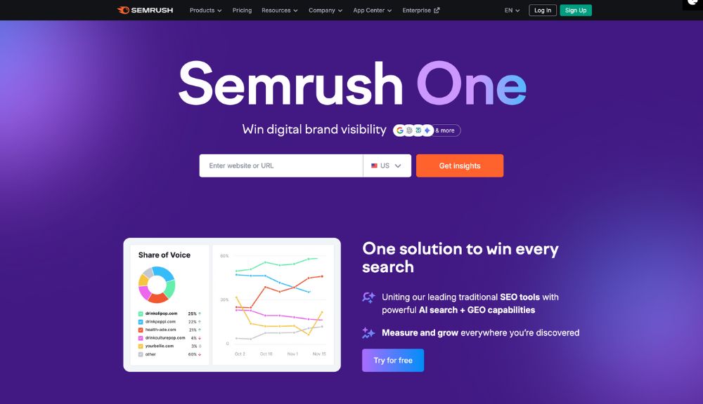 Best AI Search Visibility Monitoring Tool