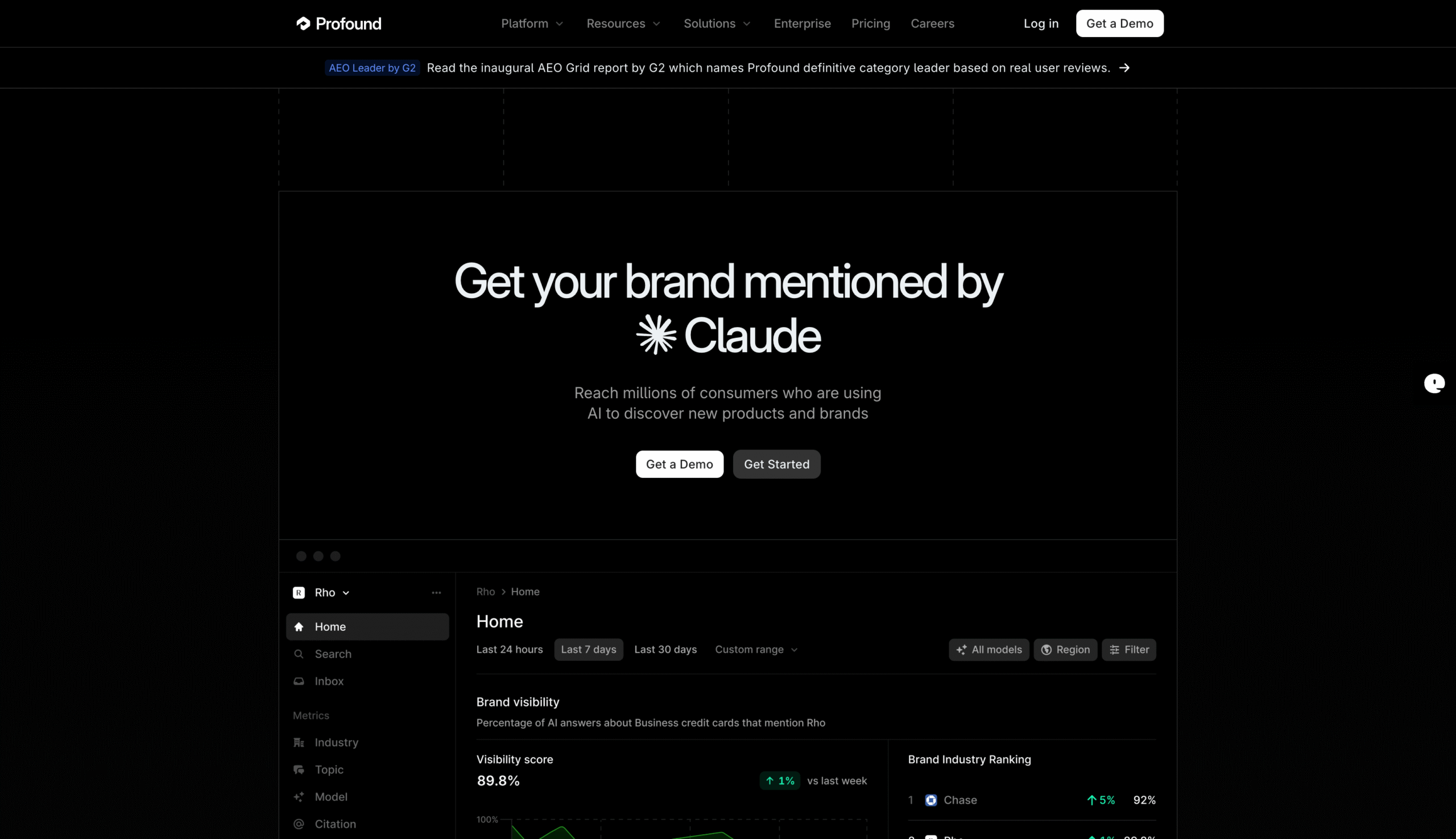 Profound: Enterprise Strategy & Best LLM SEO Analysis